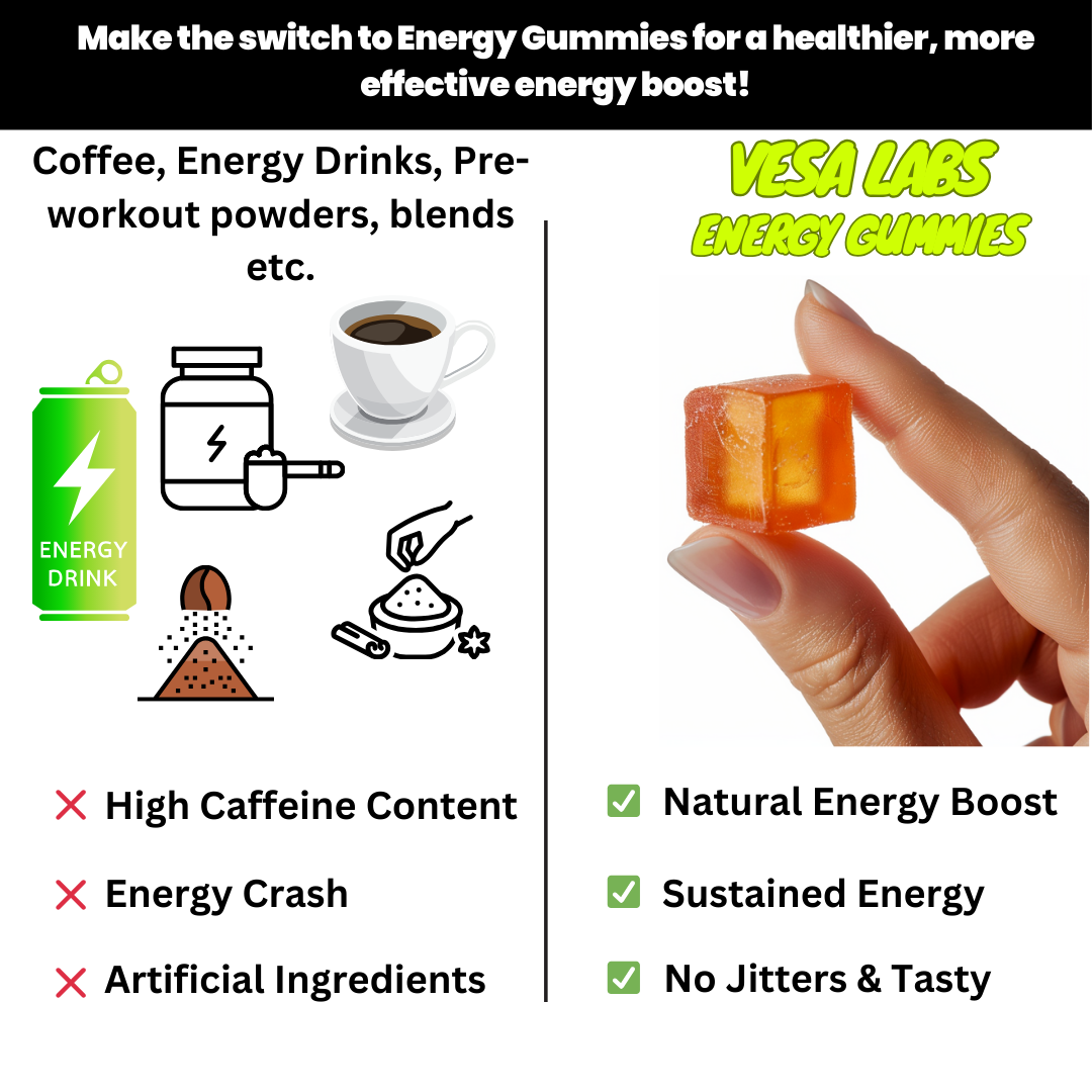 ENERGY GUMMIES